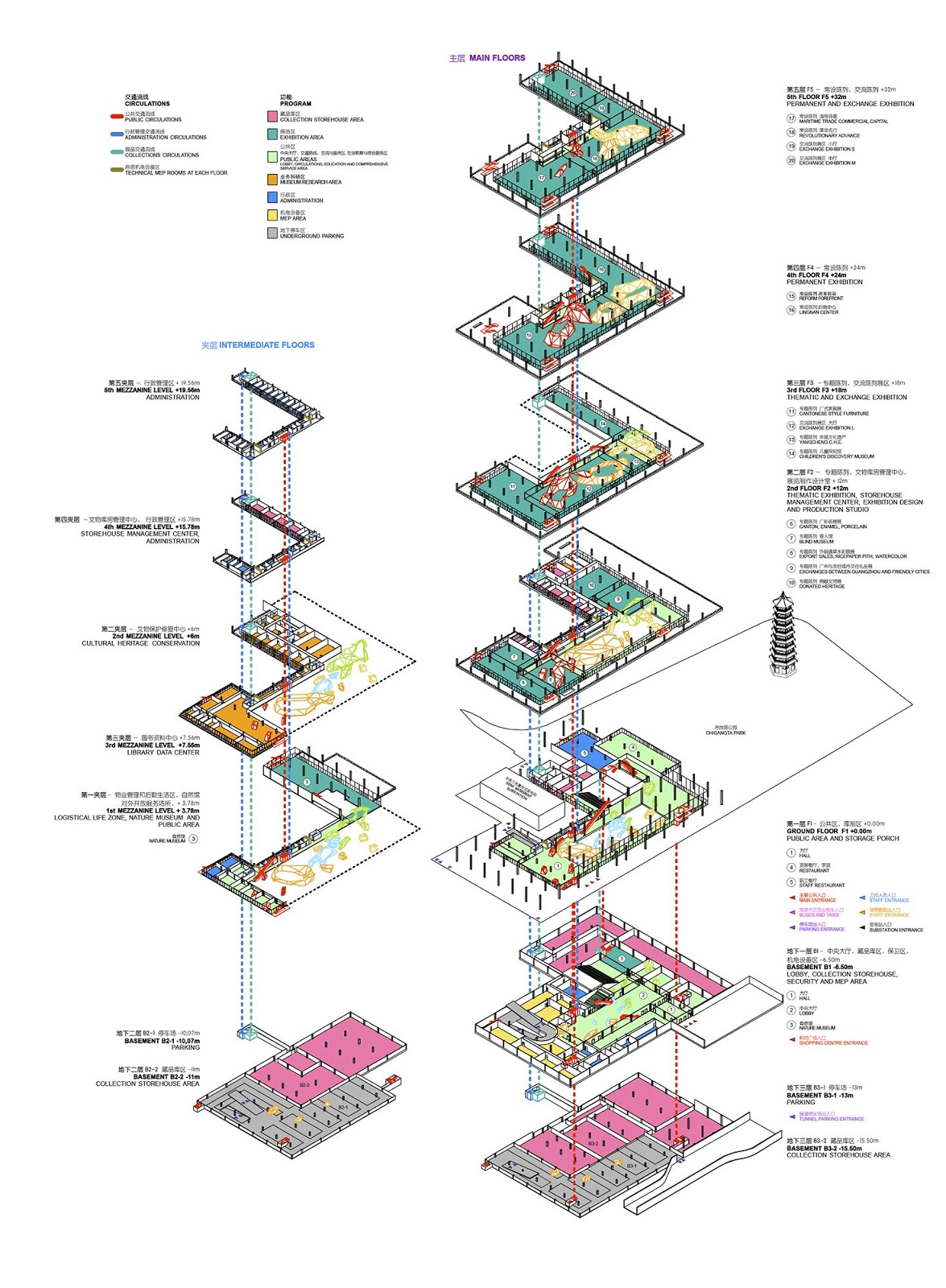 Lacaton & Vassal – a f a s i a